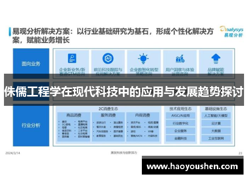 侏儒工程学在现代科技中的应用与发展趋势探讨